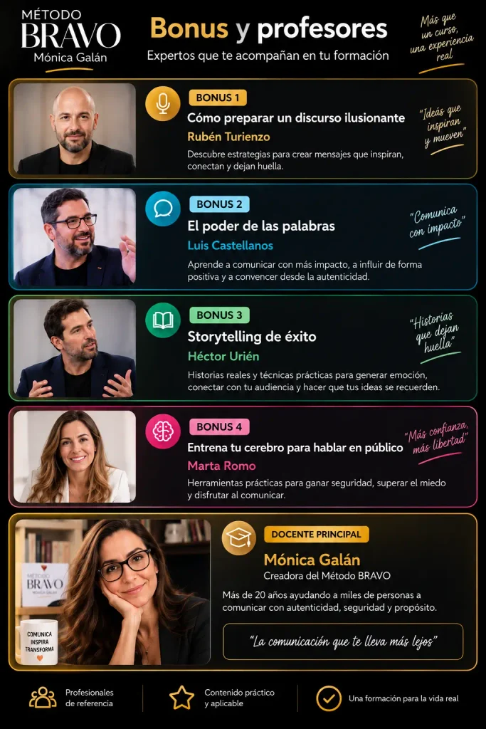 Bonus del Método BRAVO con Rubén Turienzo, Luis Castellanos, Héctor Urién, Marta Romo y Mónica Galán